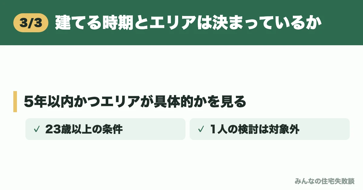 建てる時期とエリアは決まっているか