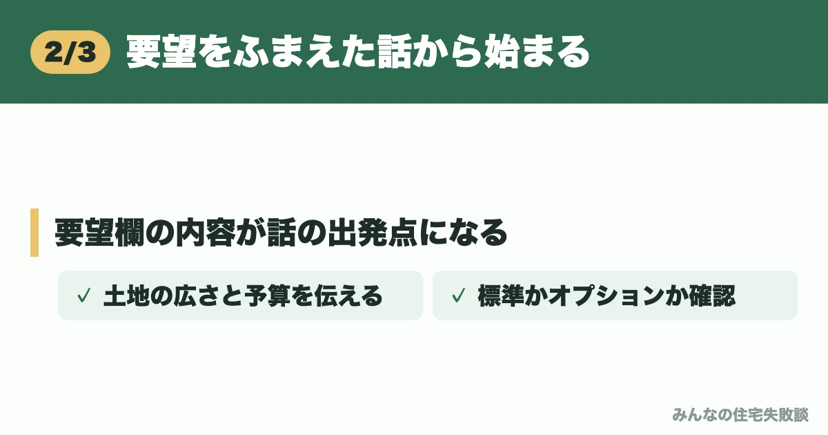 要望をふまえた話から始まる