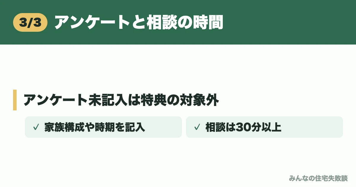 アンケートと相談の時間