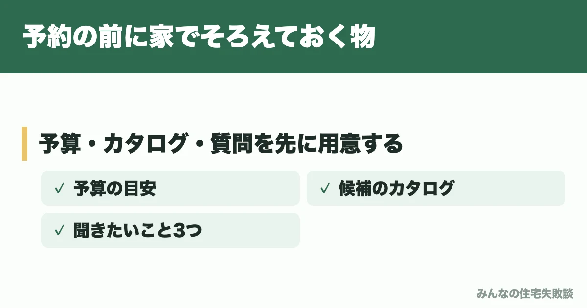 予約の前に家でそろえておく物