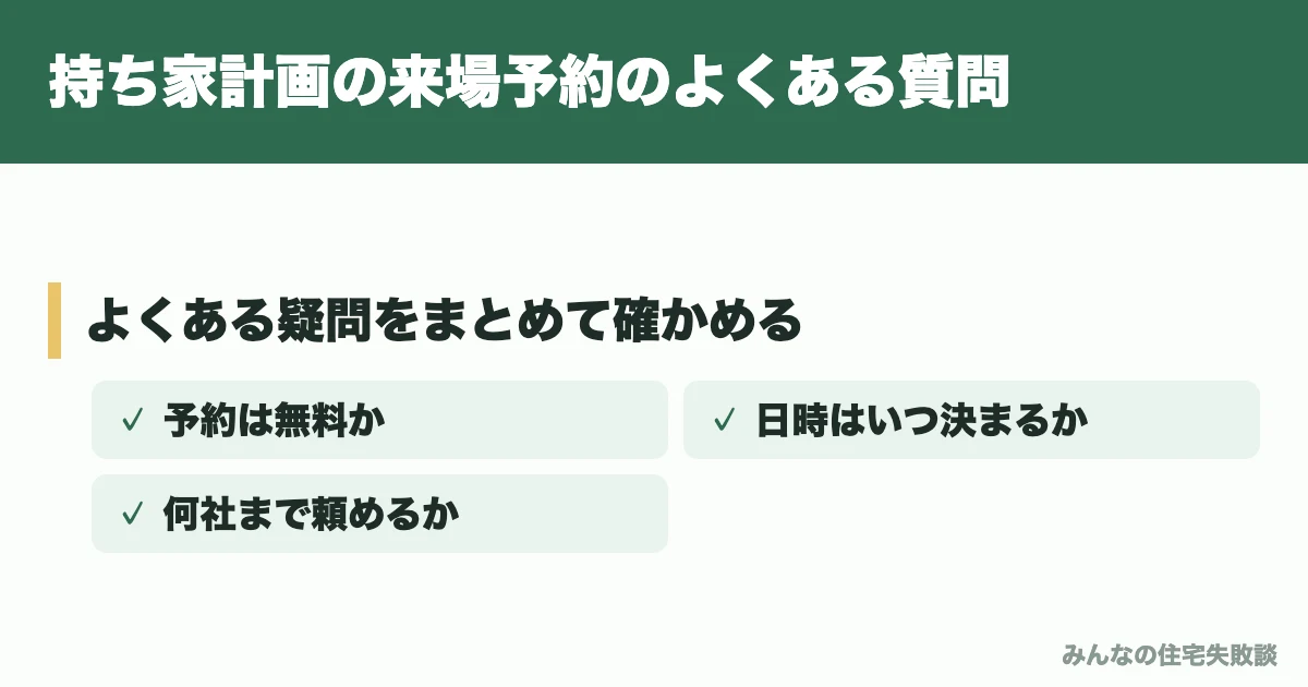 持ち家計画の来場予約のよくある質問