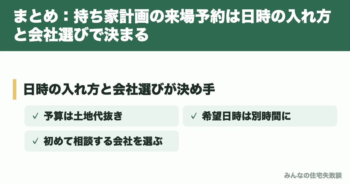 まとめ：持ち家計画の来場予約は日時の入れ方と会社選びで決まる