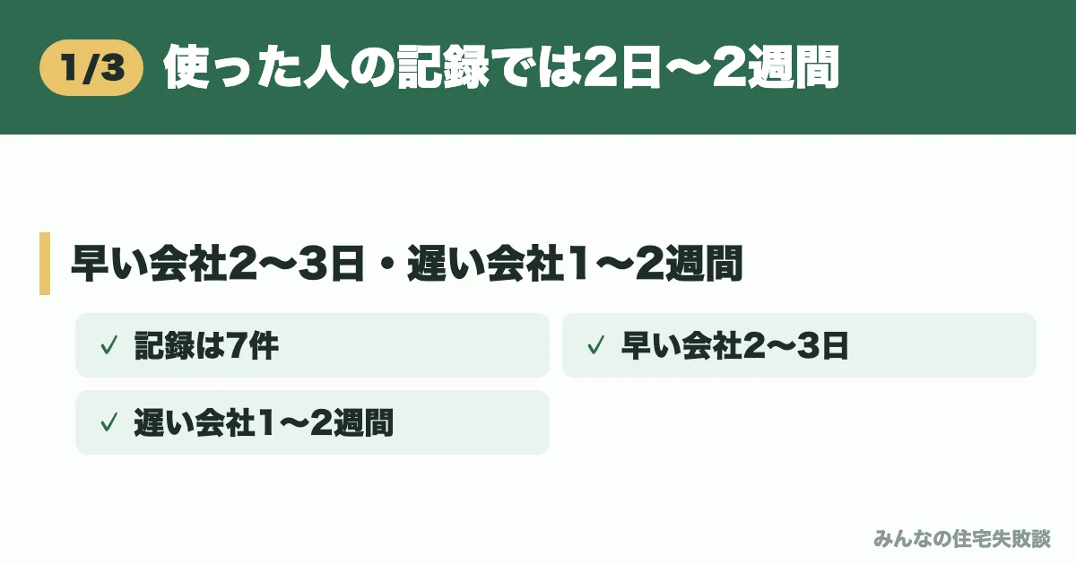 使った人の記録では2日〜2週間