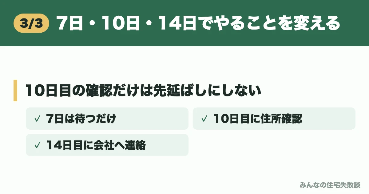 7日・10日・14日でやることを変える