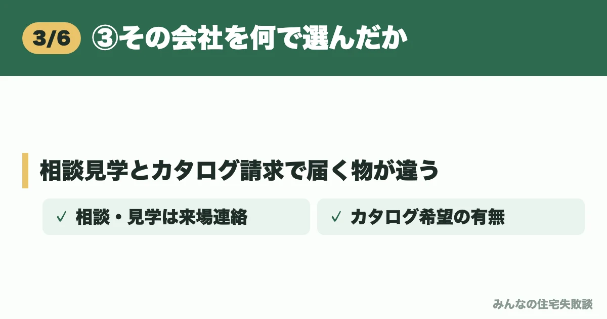 ③その会社を何で選んだか