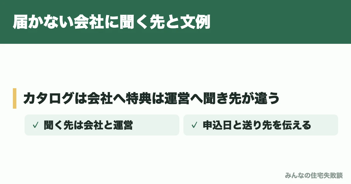 届かない会社に聞く先と文例