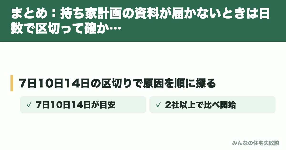 まとめ：持ち家計画の資料が届かないときは日数で区切って確かめる