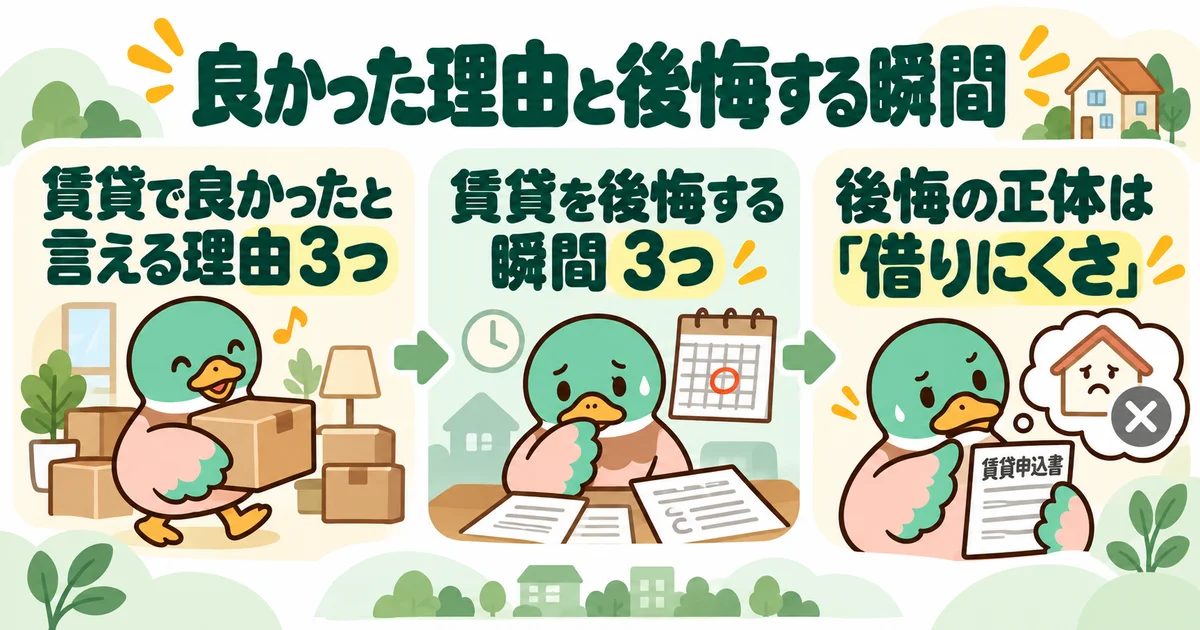 あいみつの絵柄のカモが「良かった理由と後悔する瞬間」について、賃貸で良かったと言える理由3つ・賃貸を後悔する瞬間3つ・後悔の正体は「借りにくさ」を案内するイラスト。