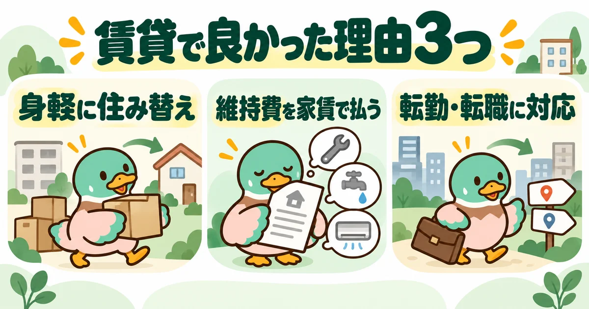 あいみつの絵柄のカモが「賃貸で良かった理由3つ」について、身軽に住み替え・維持費を家賃で払う・転勤・転職に対応を案内するイラスト。