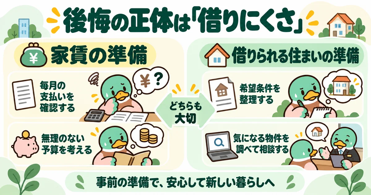 あいみつの絵柄のカモが「後悔の正体は「借りにくさ」」について、家賃の準備・借りられる住まいの準備を案内するイラスト。