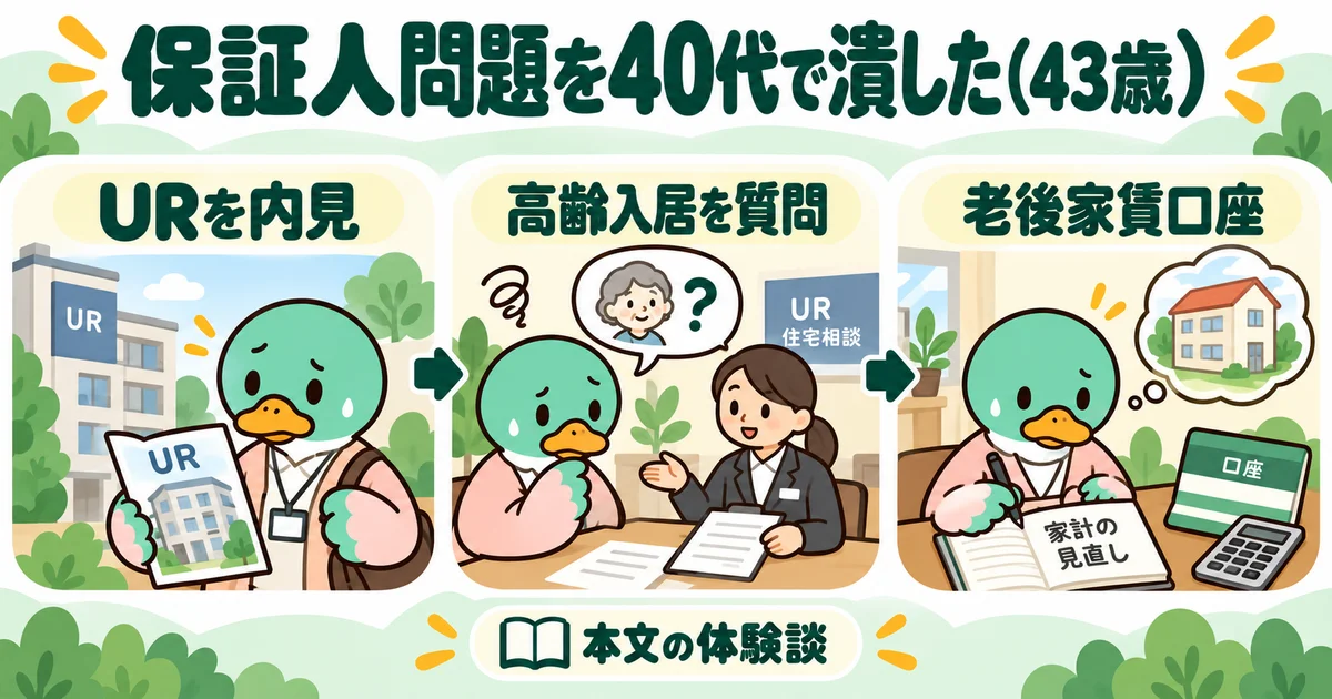 あいみつの絵柄のカモが「保証人問題を40代で潰した（43歳）」について、URを内見・高齢入居を質問・老後家賃口座を案内するイラスト。