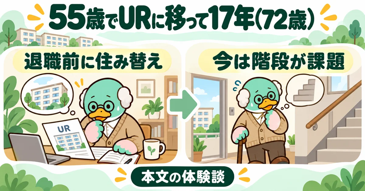 あいみつの絵柄のカモが「55歳でURに移って17年（72歳）」について、退職前に住み替え・今は階段が課題を案内するイラスト。