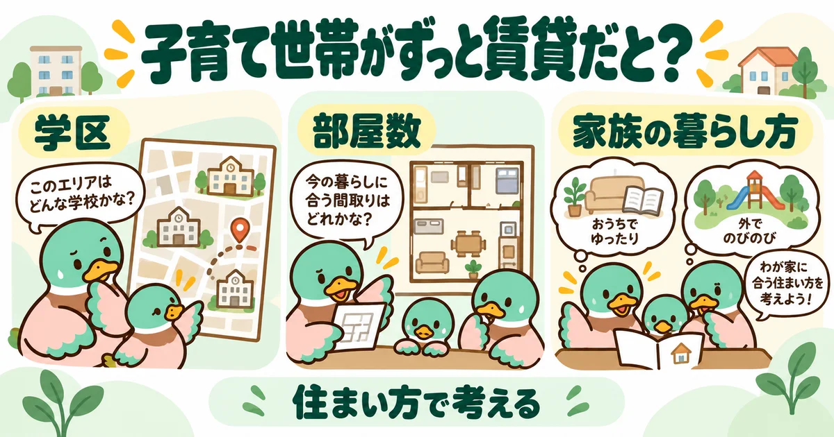 あいみつの絵柄のカモが「子育て世帯がずっと賃貸だと？」について、学区・部屋数・家族の暮らし方を案内するイラスト。