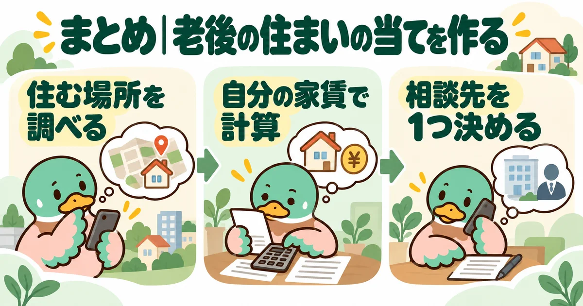 あいみつの絵柄のカモが「まとめ｜老後の住まいの当てを作る」について、住む場所を調べる・自分の家賃で計算・相談先を1つ決めるを案内するイラスト。