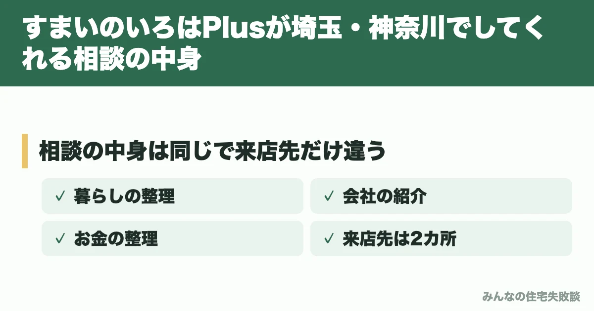 すまいのいろはPlusが埼玉・神奈川でしてくれる相談の中身