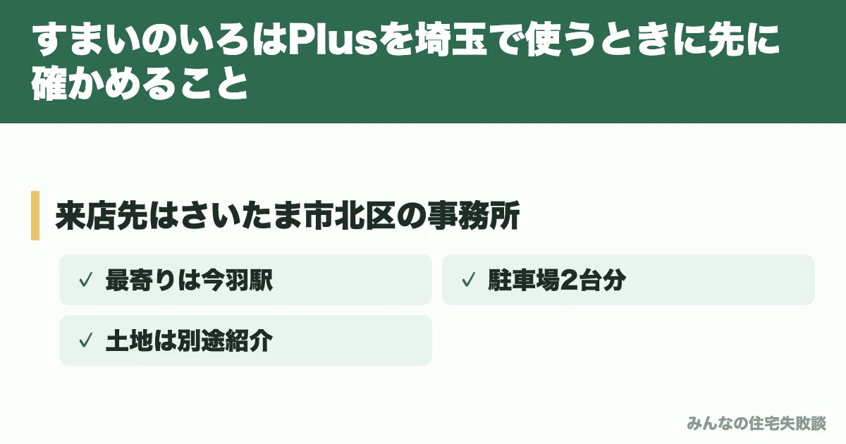 すまいのいろはPlusを埼玉で使うときに先に確かめること