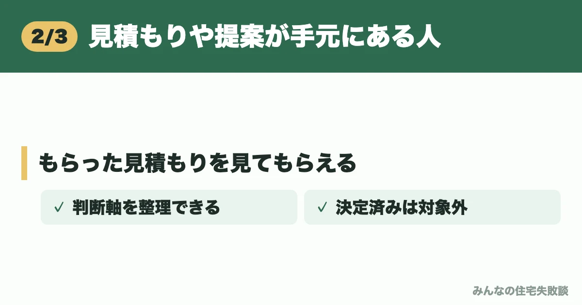 見積もりや提案が手元にある人