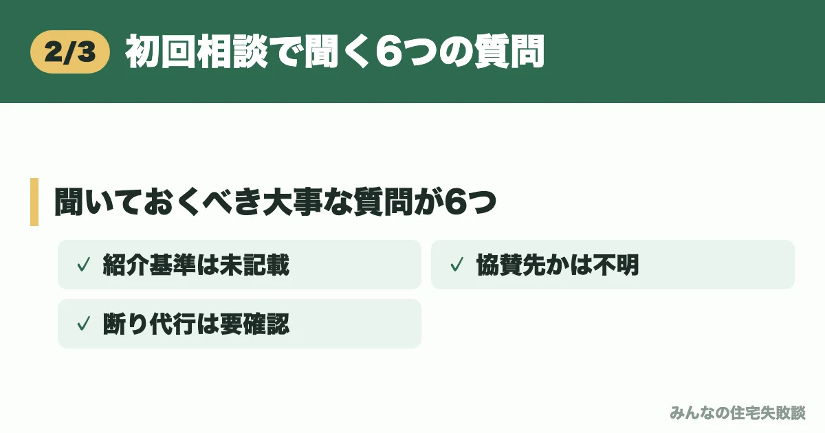 初回相談で聞く6つの質問