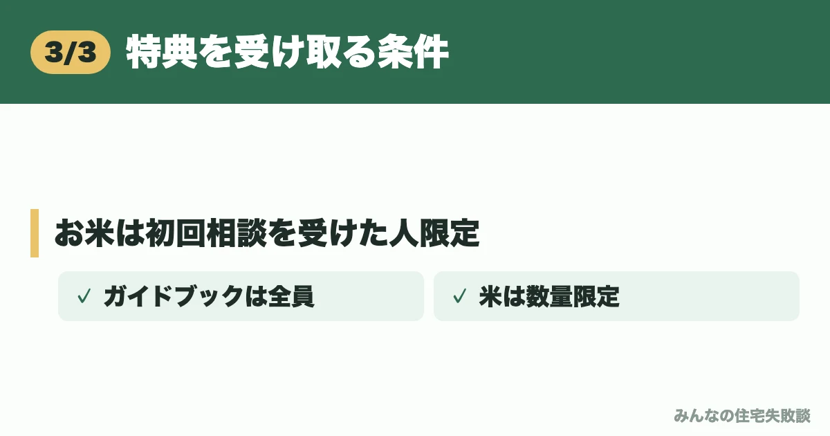 特典を受け取る条件