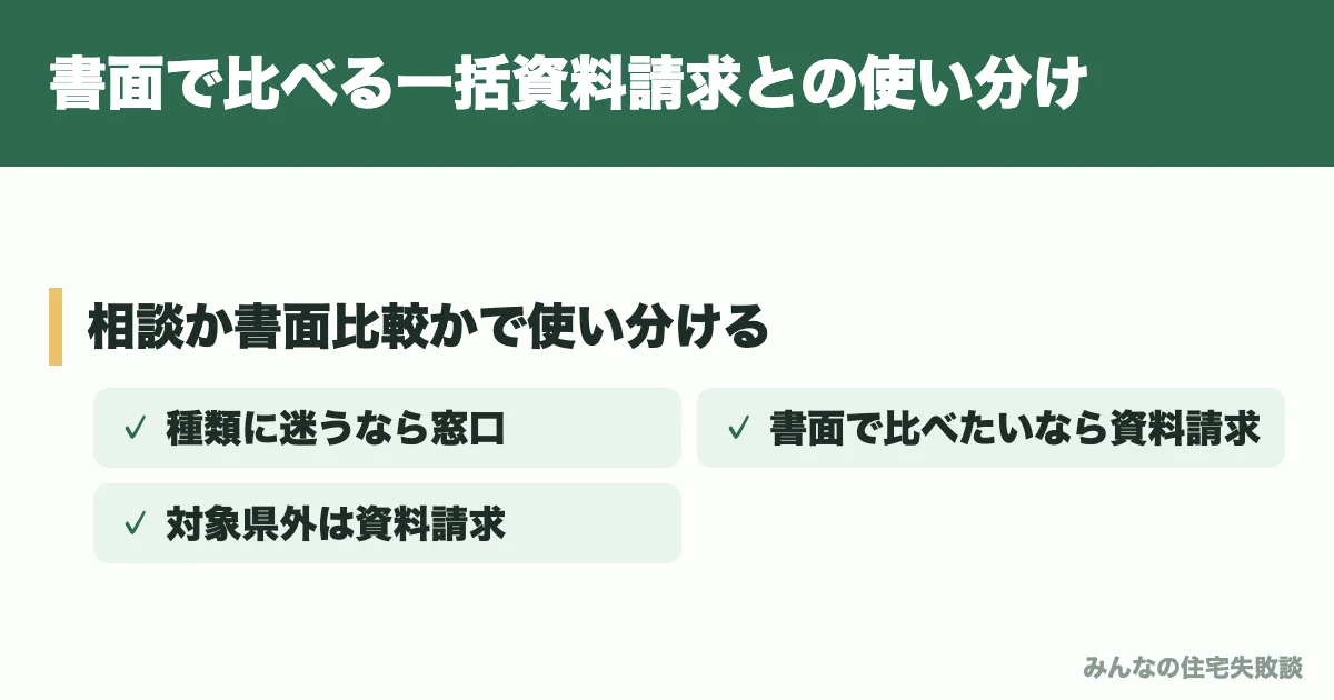 書面で比べる一括資料請求との使い分け
