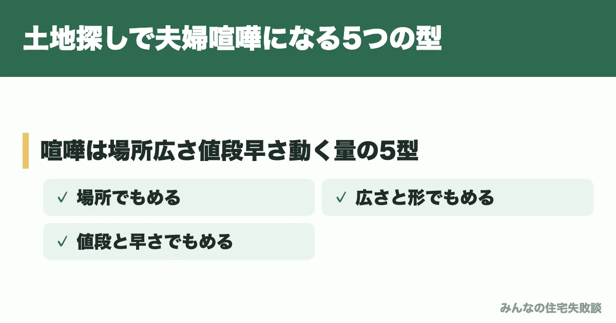 土地探しで夫婦喧嘩になる5つの型