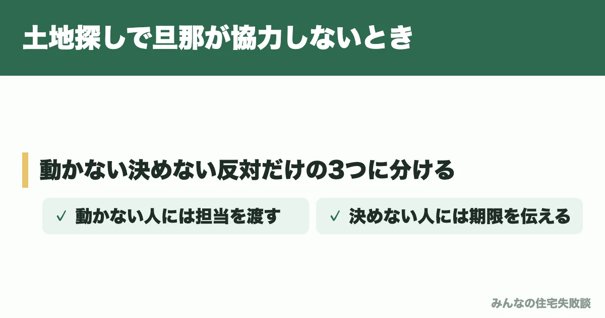 土地探しで旦那が協力しないとき