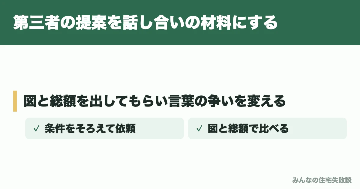 第三者の提案を話し合いの材料にする
