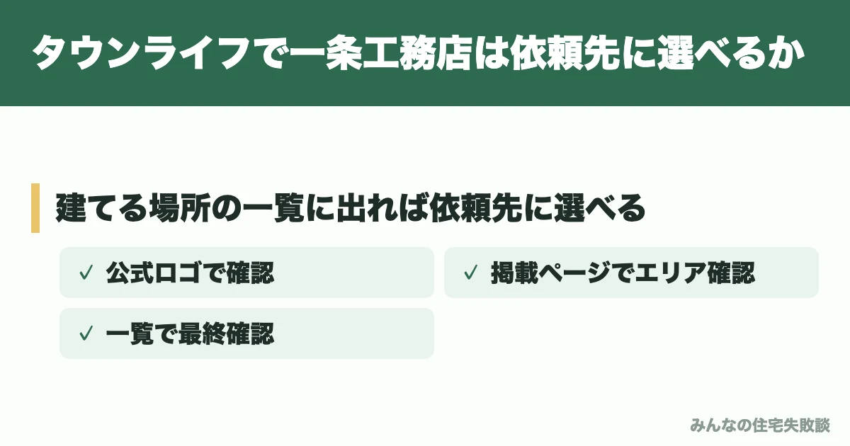 タウンライフで一条工務店は依頼先に選べるか