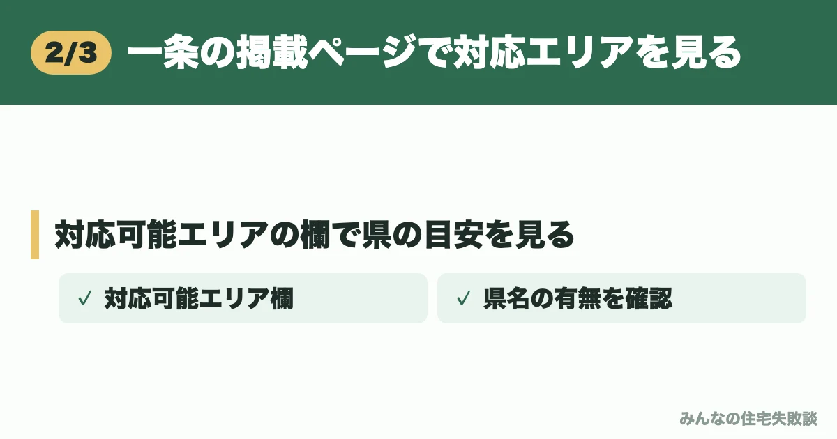 一条の掲載ページで対応エリアを見る