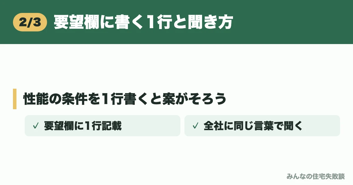 要望欄に書く1行と聞き方