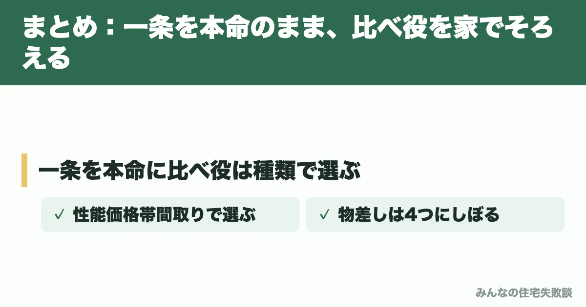 まとめ：一条を本命のまま、比べ役を家でそろえる