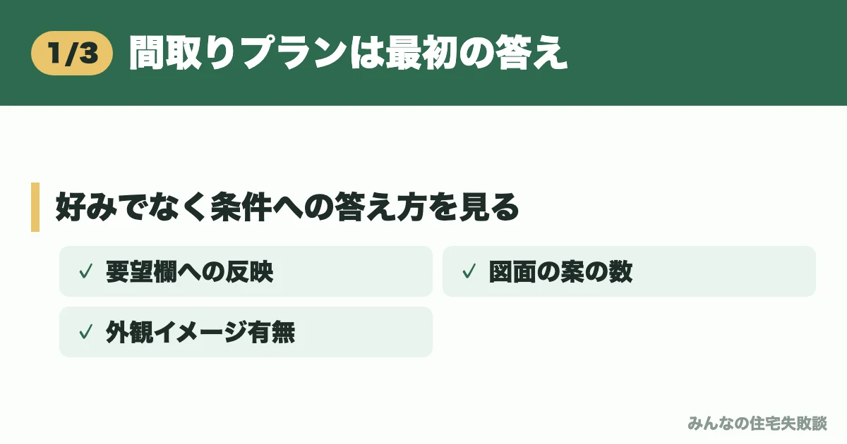 間取りプランは最初の答え