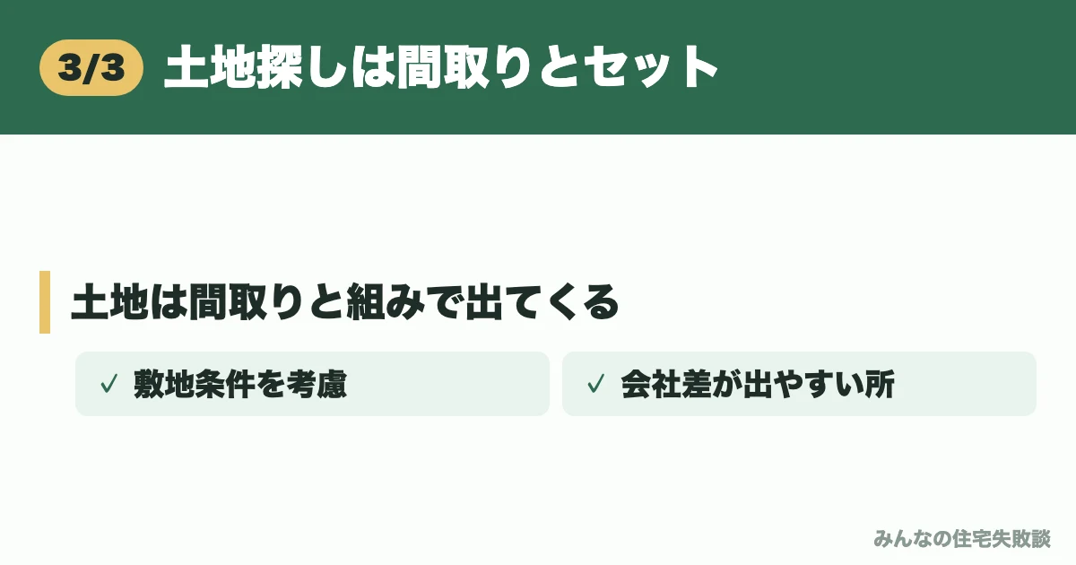 土地探しは間取りとセット