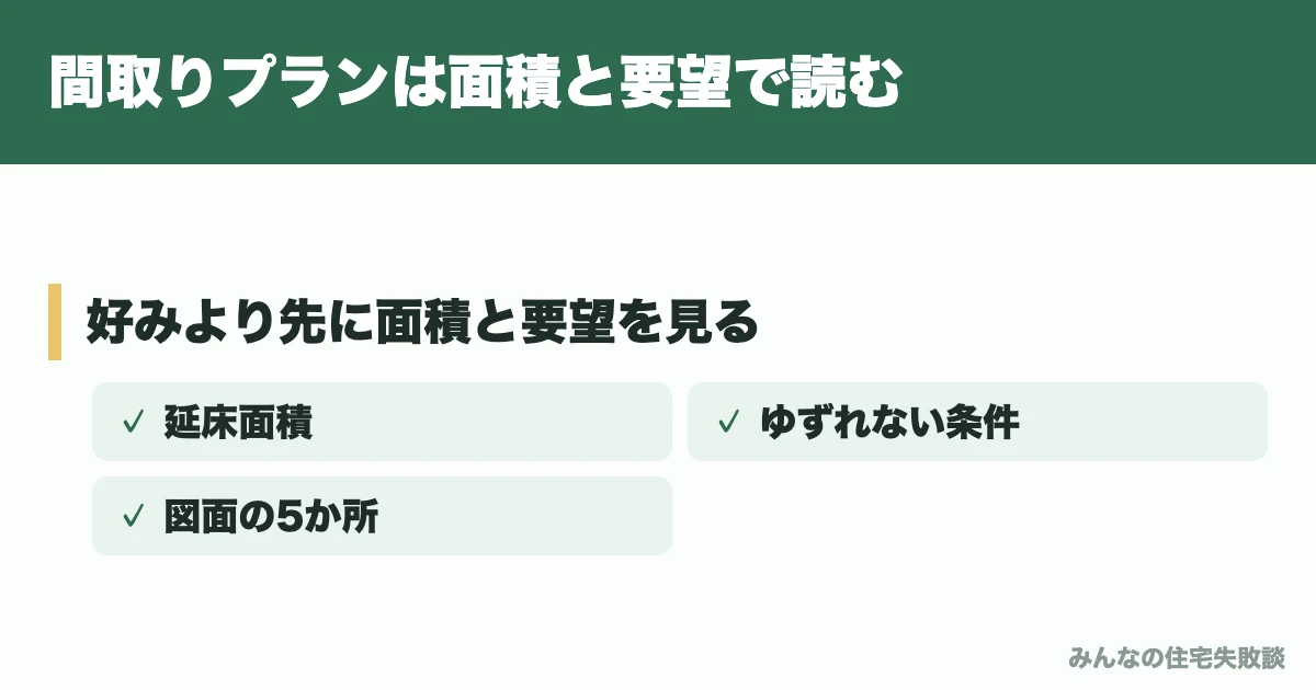 間取りプランは面積と要望で読む