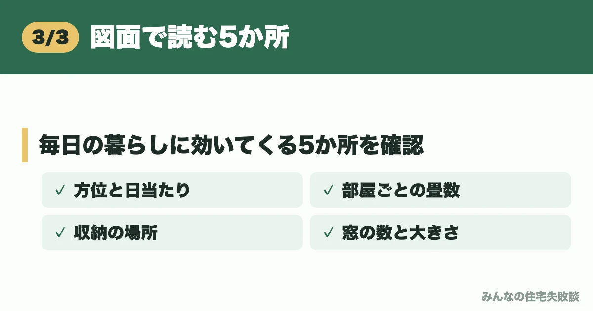 図面で読む5か所