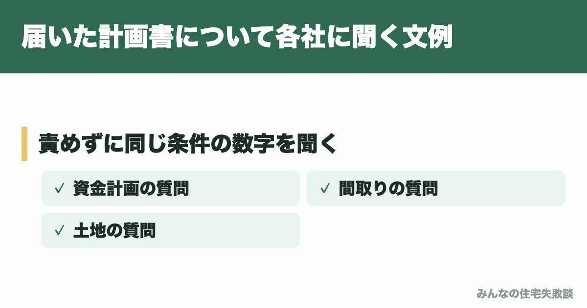 届いた計画書について各社に聞く文例