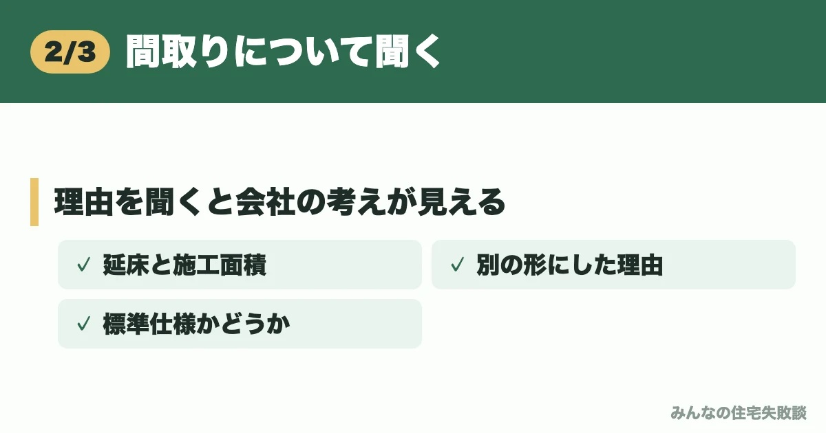 間取りについて聞く