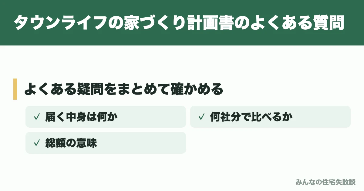 タウンライフの家づくり計画書のよくある質問