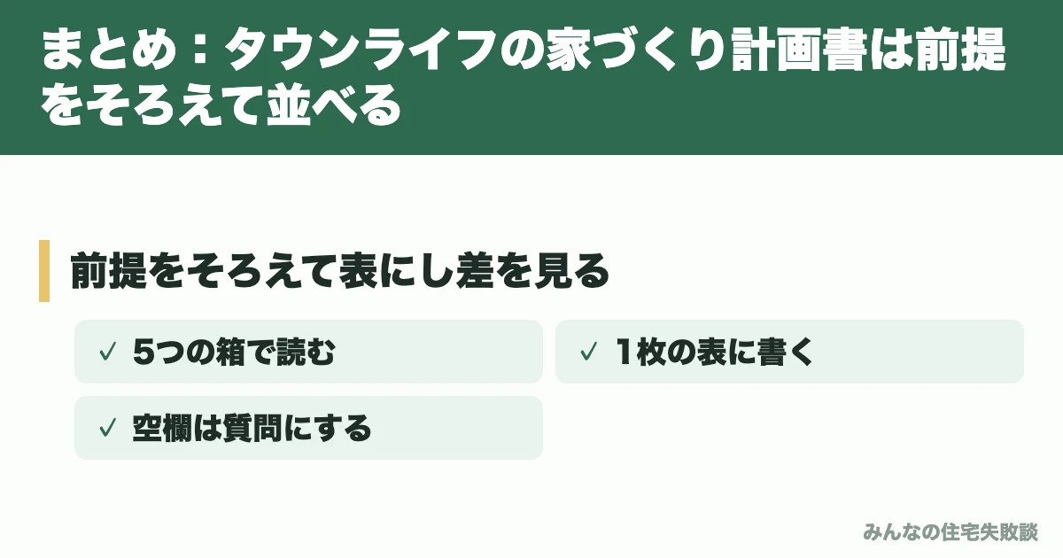 まとめ：タウンライフの家づくり計画書は前提をそろえて並べる