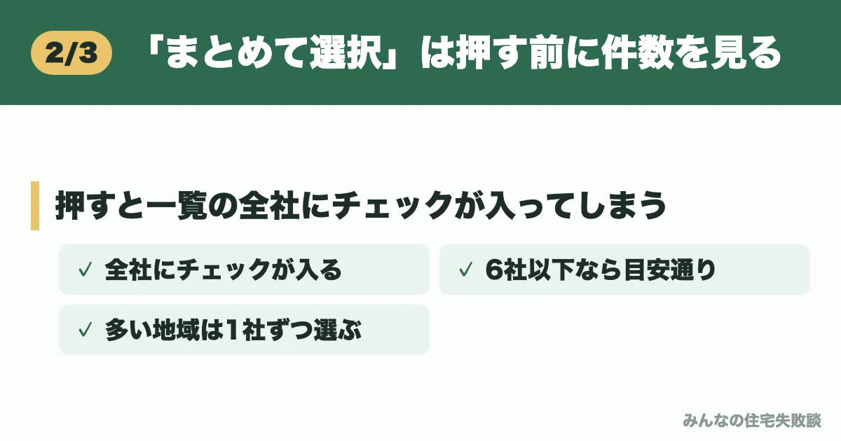 「まとめて選択」は押す前に件数を見る