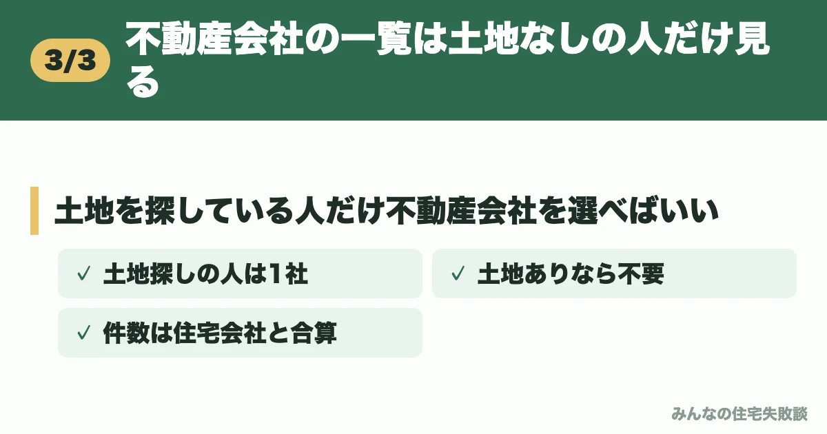 不動産会社の一覧は土地なしの人だけ見る