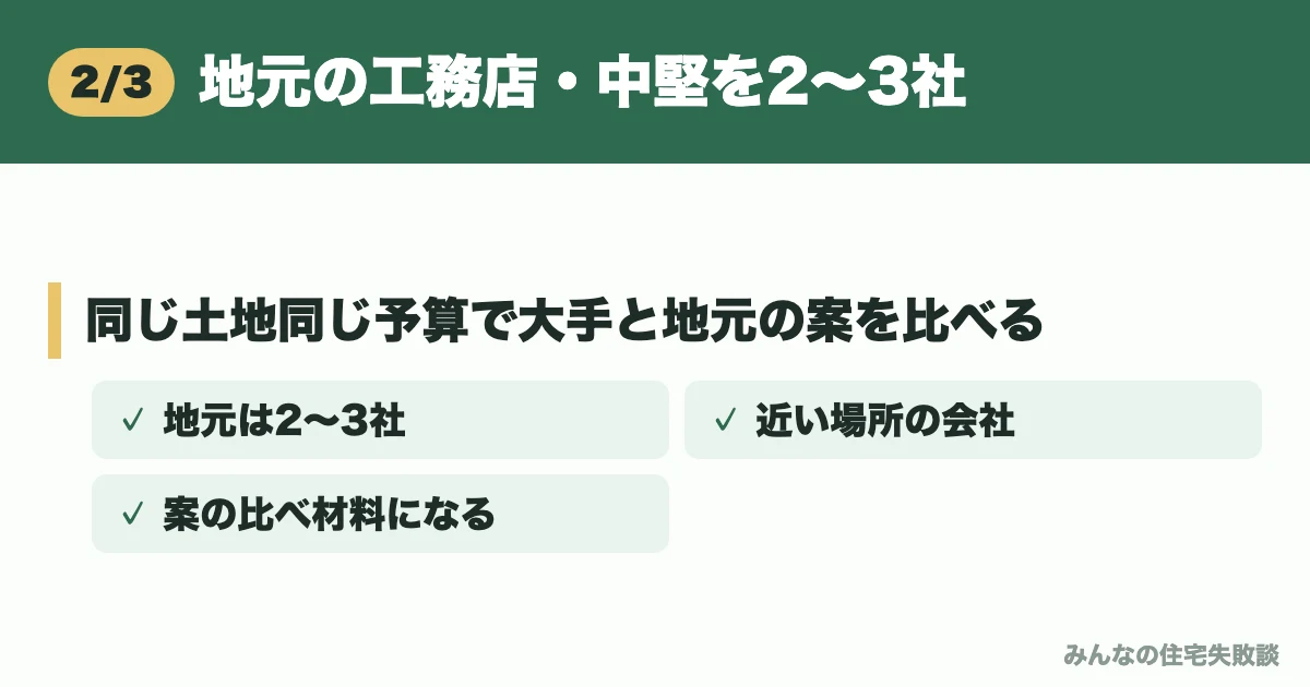 地元の工務店・中堅を2〜3社