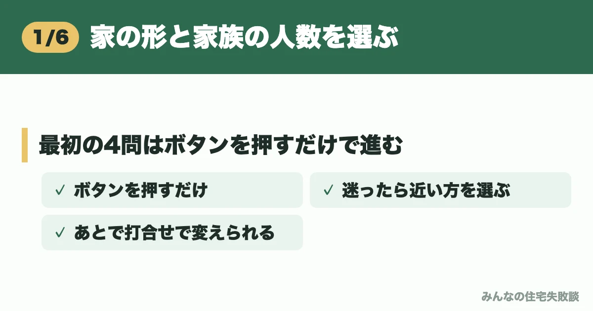 家の形と家族の人数を選ぶ