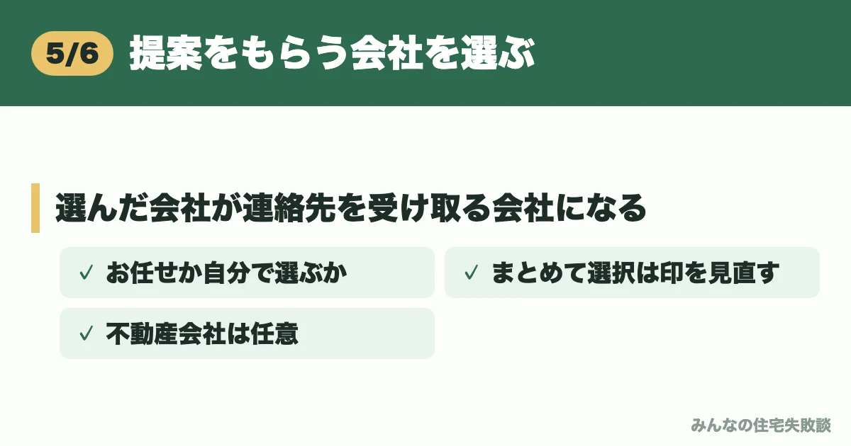 提案をもらう会社を選ぶ