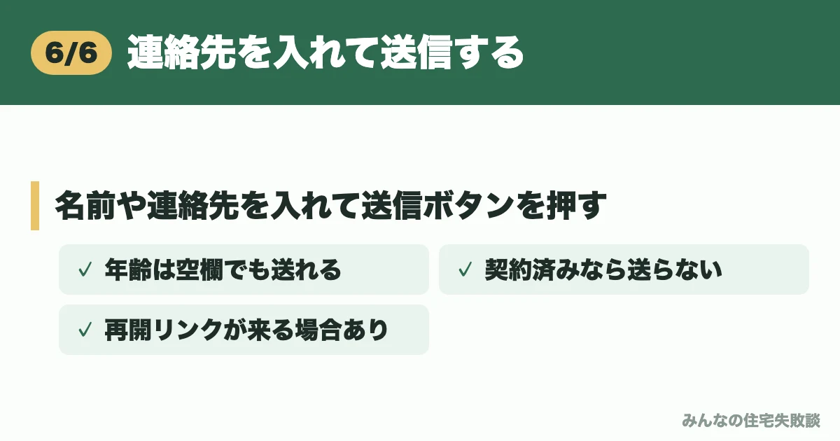 連絡先を入れて送信する
