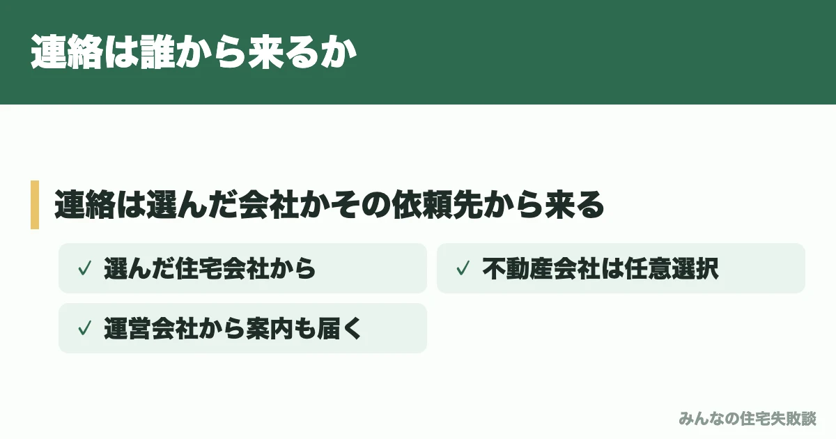 連絡は誰から来るか