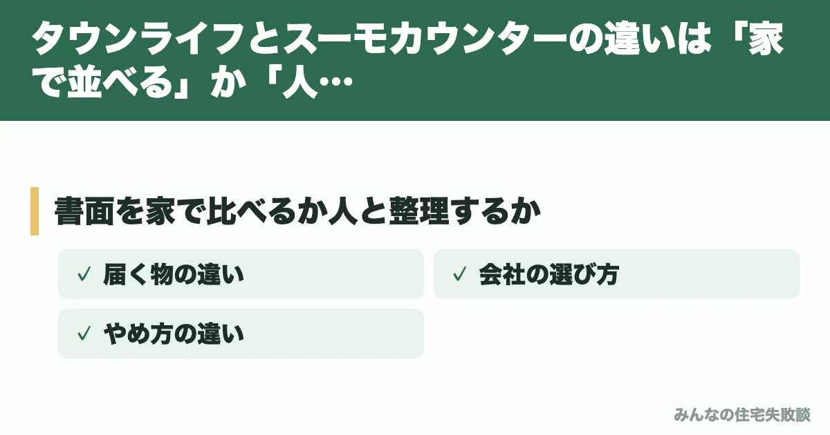 タウンライフとスーモカウンターの違いは「家で並べる」か「人と整理する」か