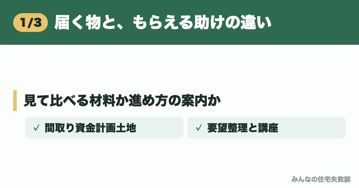 届く物と、もらえる助けの違い