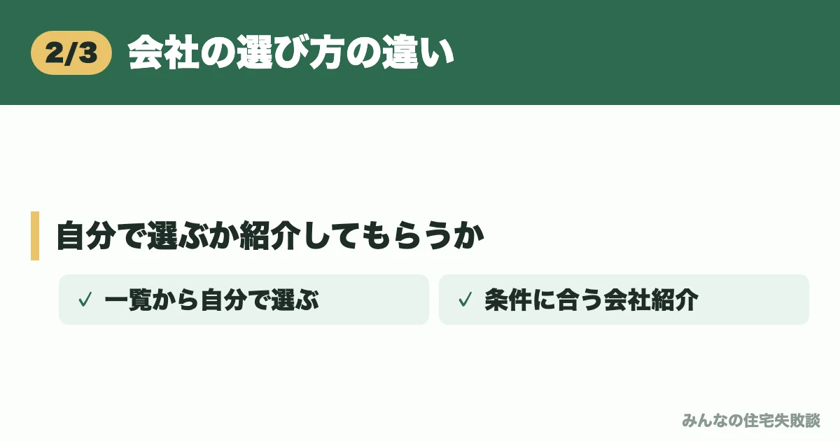 会社の選び方の違い