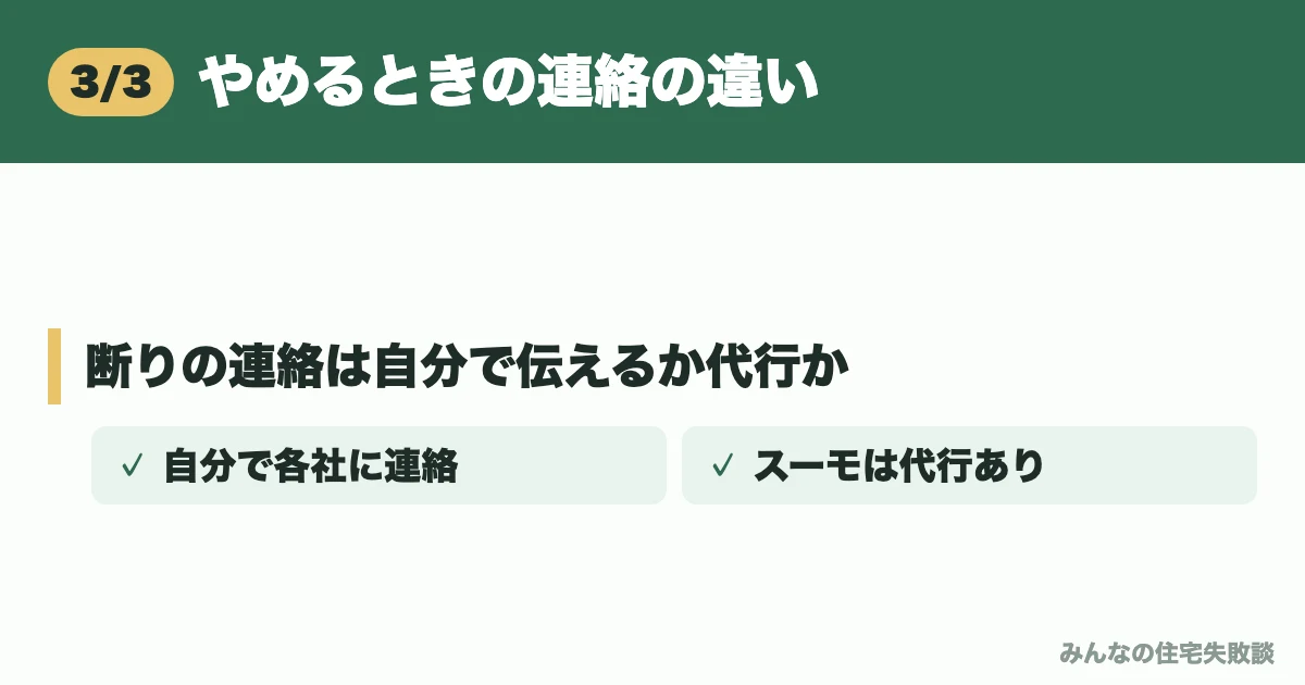 やめるときの連絡の違い